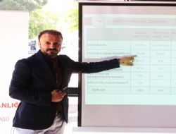 TIME NE DEMİŞSE O! MÜDÜR DE DOĞRULADI